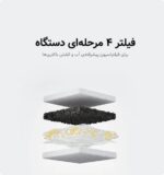 فیلتر دستگاه آبخوری اتوماتیک شیائومی petfountain2