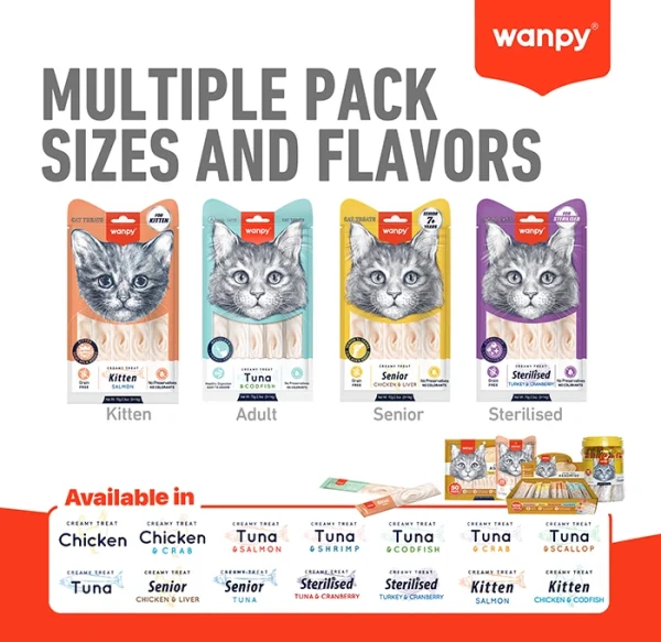 بستنی گربه ونپی طعم ماهی تن و کرن بری ۵ عددی مخصوص گربه عقیم شده - Image 8